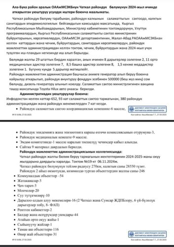 Аннотация